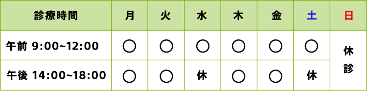 笹本会 おおくにクリニック 整形外科 診療時間